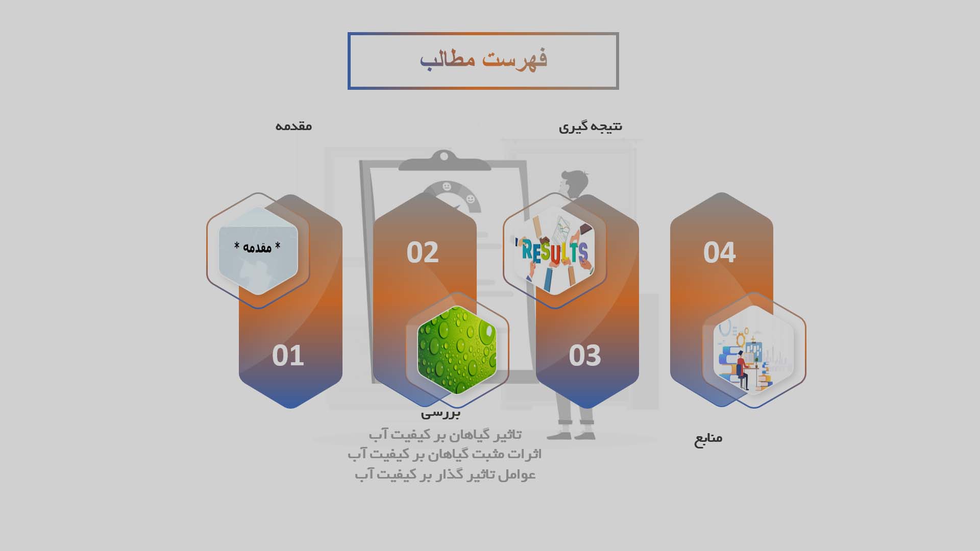 پاورپوینت در مورد تاثیر گیاهان بر کیفیت آب